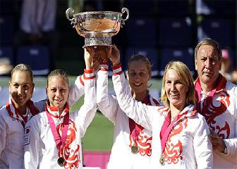 Rusia confirmó su hegemonía