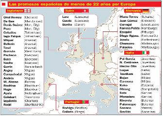 España suministra a Europa de canteranos (incluye gráfico)