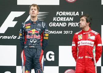 Alonso no ganará este Mundial