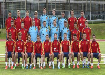 Arranca la Euro Sub-21 de Israel con España entre las candidatas