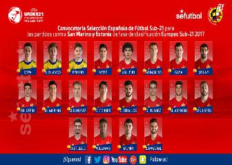 Lista Sub-21: vuelve Asensio y debuta Marcos Llorente