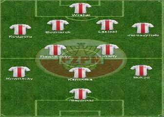 Euro Sub-21: análisis selección a selección (Polonia)