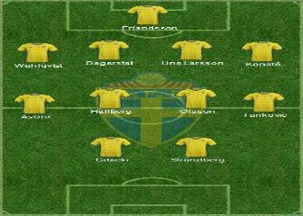 Euro Sub-21: análisis selección a selección (Suecia)