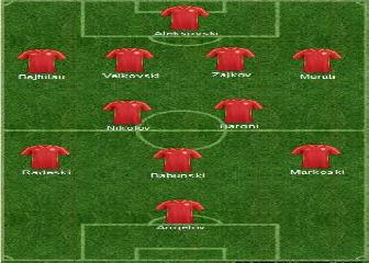 Euro Sub-21: análisis selección a selección (Macedonia)