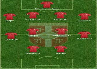 Euro Sub-21: análisis selección a selección (Serbia)