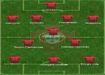 Euro Sub-21: análisis selección a selección (Portugal)