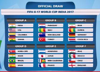 España, con Brasil, Corea del Norte y Níger en el Mundial Sub-17