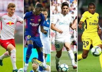 Los 10 jóvenes talentos para no perderse en la Champions