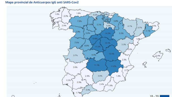 Estudio de Seroprevalencia: 2M de personas se han contagiado de la COVID-19 en España