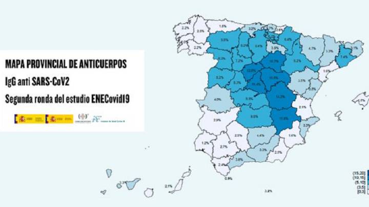 El estudio de seroprevalencia revela que el 5,2% de los españoles se ha contagiado