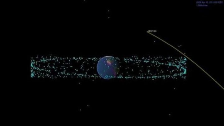 Un asteroide amenaza con impactar en la Tierra en 2068