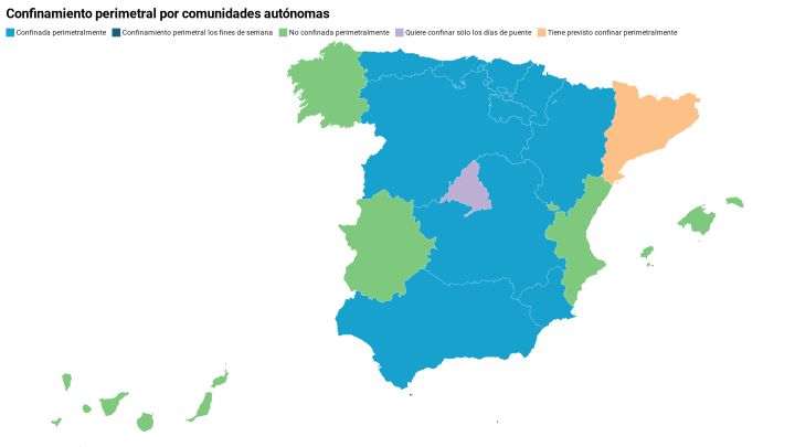 Cierre perimetral: comunidades afectadas, fechas, restricciones, medidas y cuándo entra en vigor