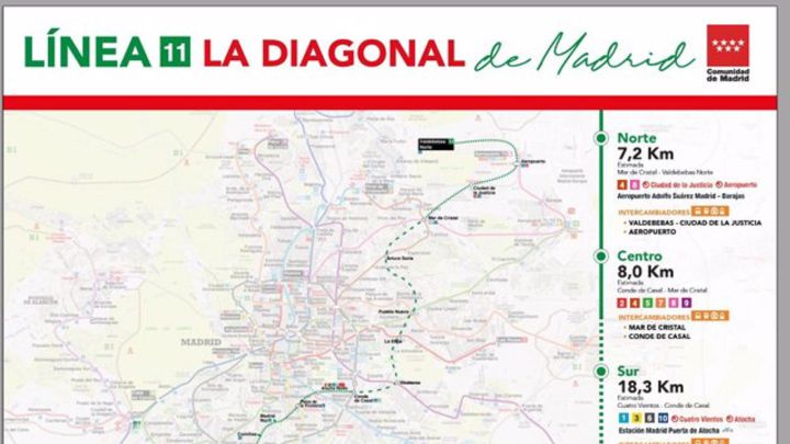 La línea 11 de Metro se convertirá en 'la Diagonal de Madrid': ¿a qué zonas llegará?