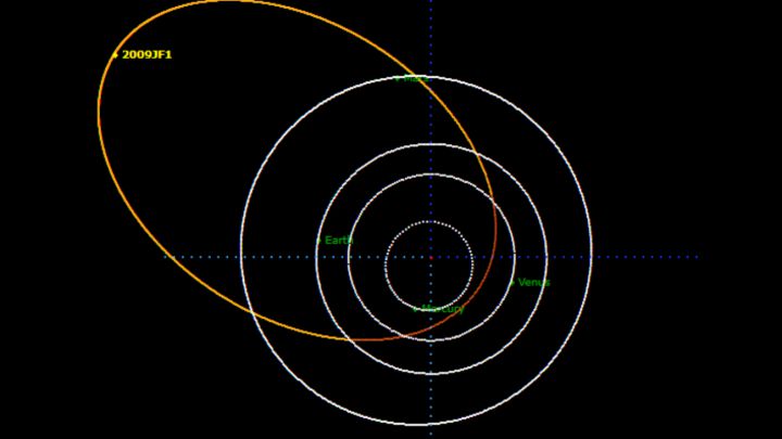 La NASA anuncia la fecha exacta del impacto de un asteroide \