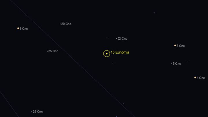Asteroide Eunomia: cuánto mide, a qué velocidad va, a cuánto pasa de la Tierra y qué peligro hay