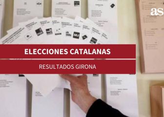 Resultado de las elecciones catalanas en Girona | Votos y escaños por partido el 14-F