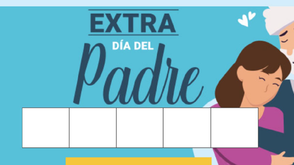 Extra del Día del Padre de la ONCE: ¿cuánto vale el cupón, cuándo es y  cuánto toca de premio? 