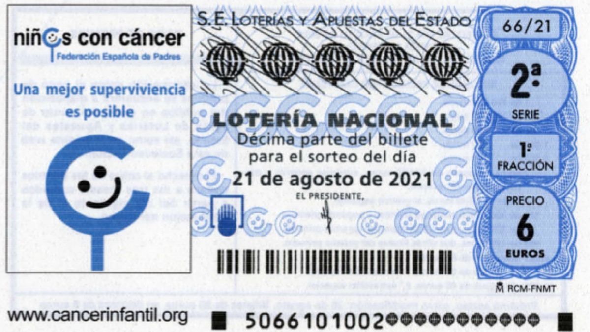 Lotería Nacional Comprobar Los Resultados Del Sorteo De Hoy Sábado 21 De Agosto 