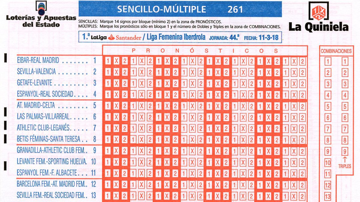 Quiniela de esta semana partidos