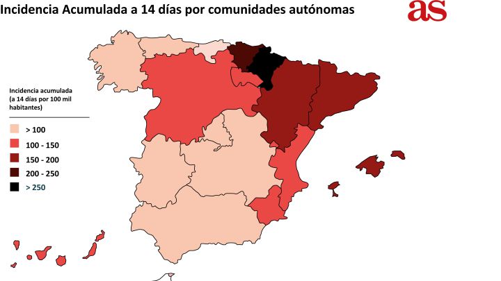 Así avanza la vacunación en cada grupo de edad en España: ¿cómo va cada comunidad autónoma?