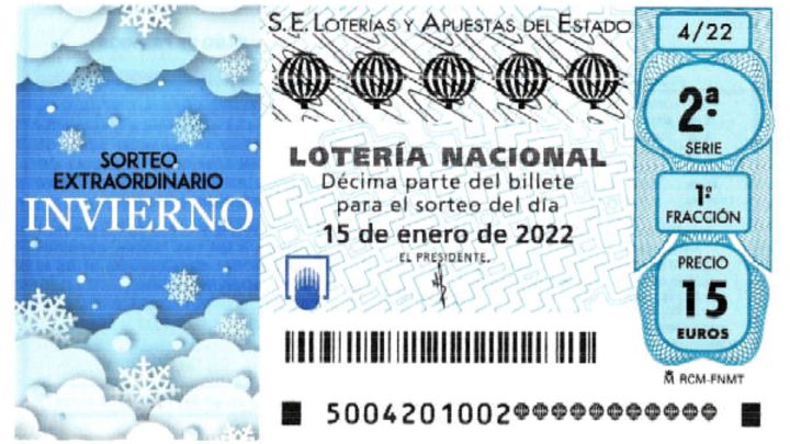 Lotería Nacional: comprobar los resultados del Sorteo de Invierno, hoy, sábado 15 de enero