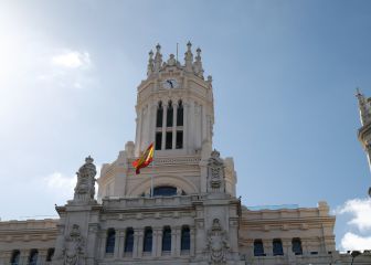 2 de mayo en Madrid: origen, significado, qué paso y por qué se celebra el Día de la Comunidad