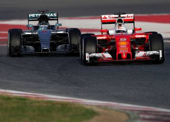 What we've learned from the conclusion of F1's first testing