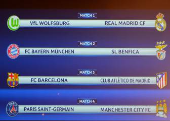 Quarter-final draw: Wolfsburg-Real Madrid, Barça-Atlético