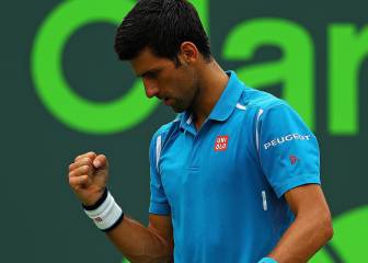 Djokovic downs Nishikori to clinch sixth Miami crown