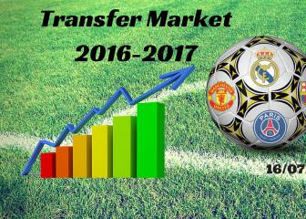 Summer transfer market live: Saturday 16/07/2016