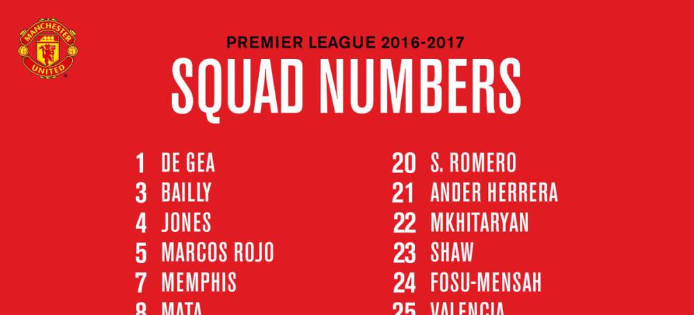 Premier League Man United share squad numbers with Pogba