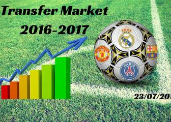 Summer transfer market live: Sunday 24/07/2016