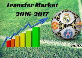 Summer transfer market live: Friday 29/07/2016