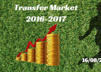 Summer transfer market live: Tuesday 16/08/2016