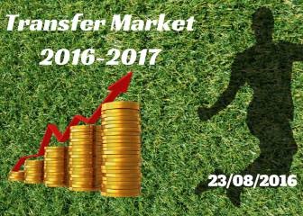 Transfer market live