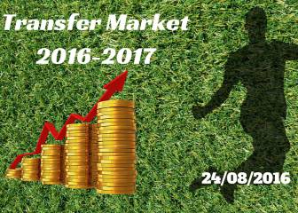 Summer transfer market live