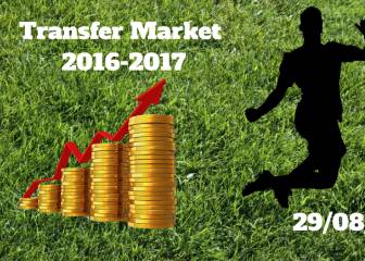 Transfer market live