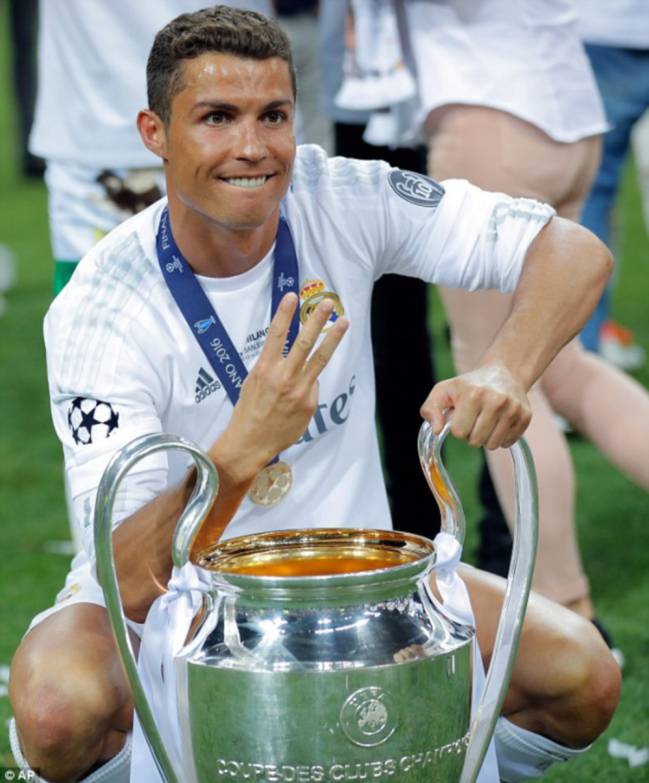Cristiano Ronaldo's Champions League 