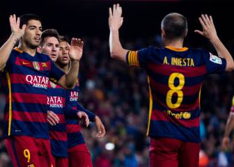 LaLiga Week 4 predictions