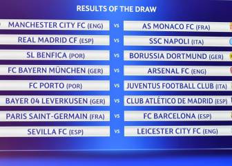 Mixed fortune for LaLiga sides in Champions and Europa League draws