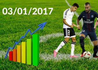 January transfer window: live!