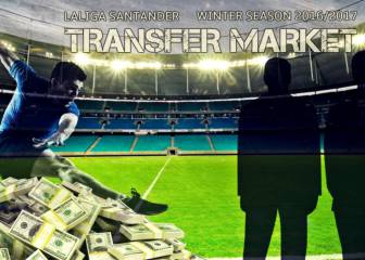 January transfer window: live!