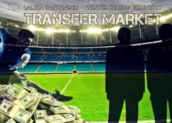 January transfer window live!