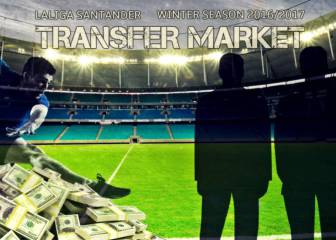 January transfer window: live!