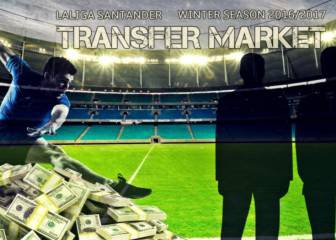 January transfer window live!