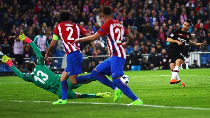 Kevin Volland of Bayer Leverkusen has a shot at goal saved by Jan Oblak of Atletico Madrid