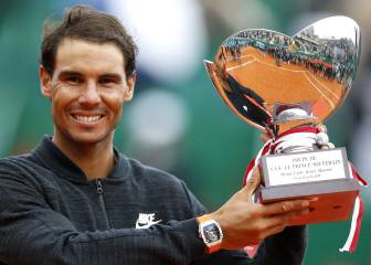 Rafa Nadal confirms his King of Clay title in Monte-Carlo