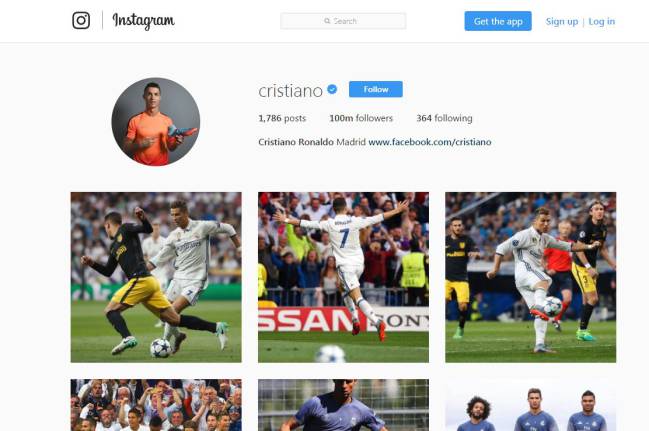Real Madrid Cristiano Sends A Message To His Detractors Keep