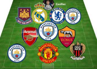 Free transfer XI: players whose contracts end in June 2017