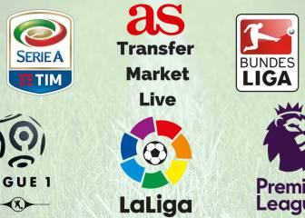 Transfer market live online: Friday 23 June 2017